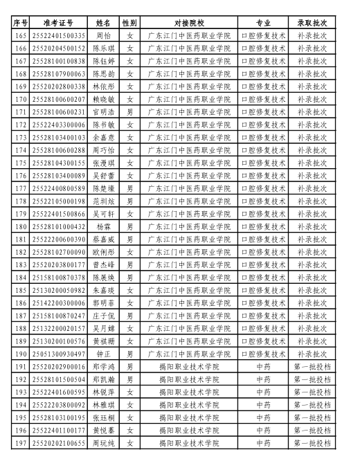1758511105170310.png