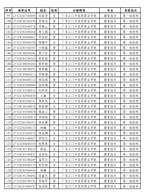 1758511105642708.png