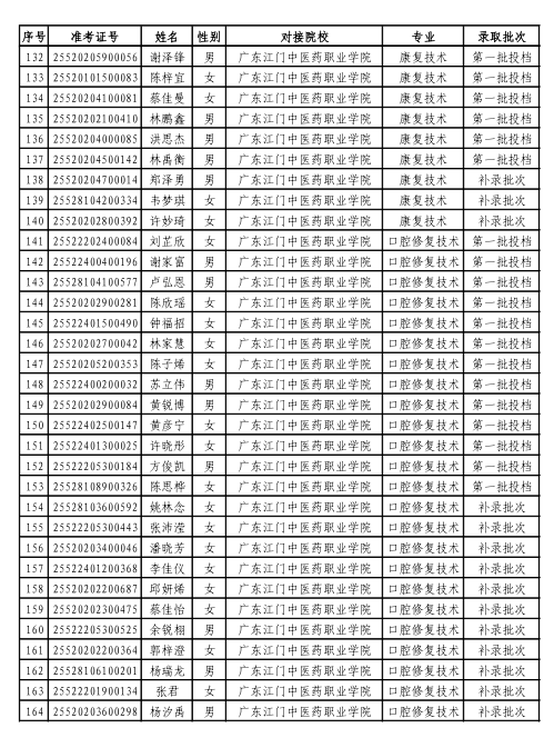 1758511105914022.png