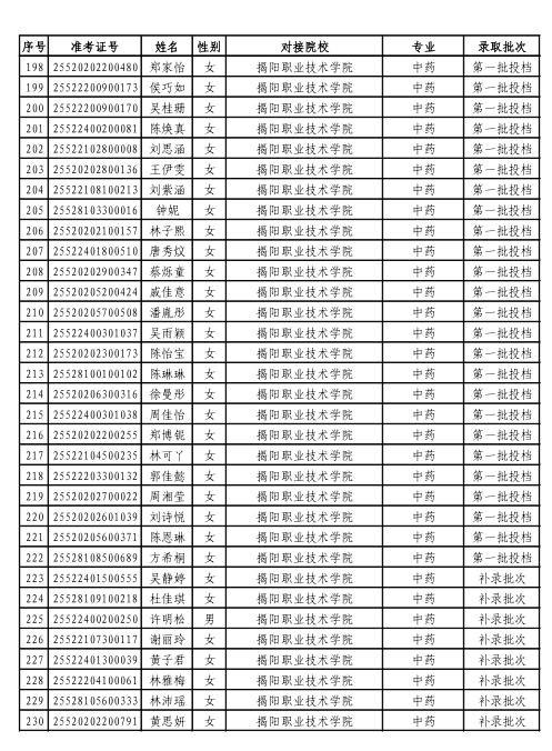 1758511105931697.png