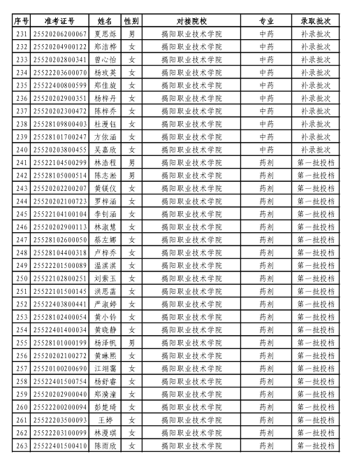 1758511106378227.png